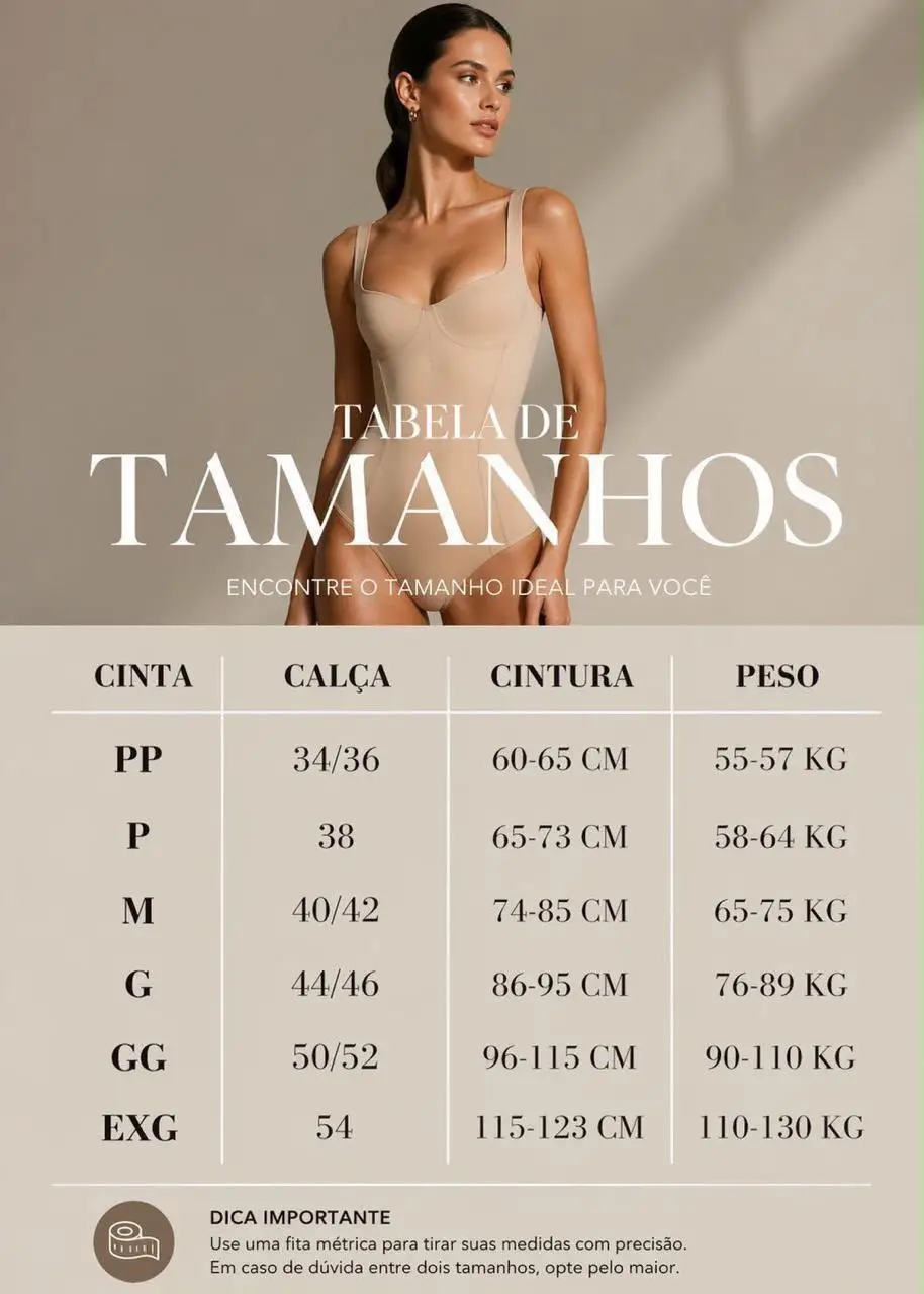 Tabela de medidas